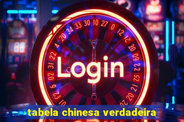 tabela chinesa verdadeira